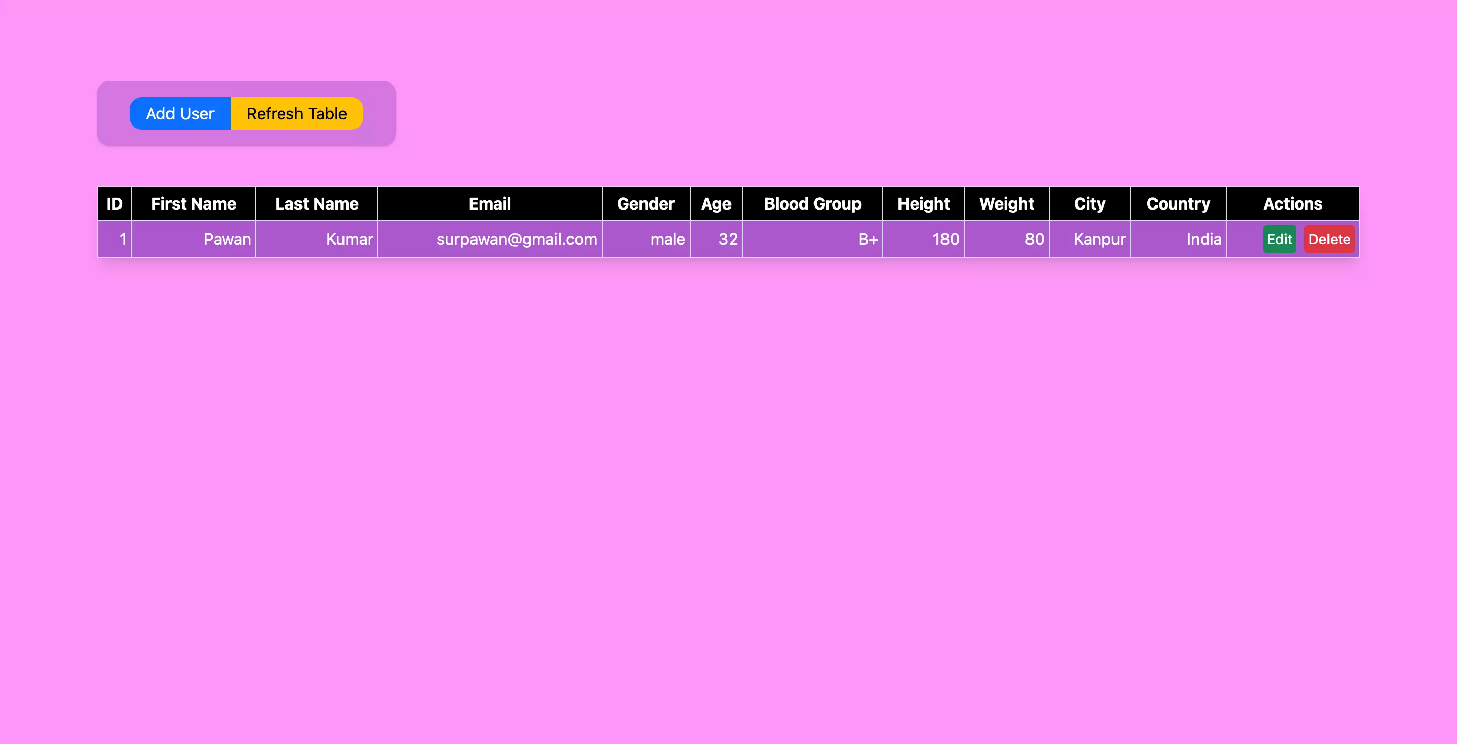 Users Website with CRUD